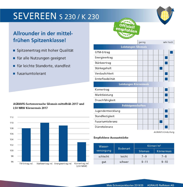 AGRAVIS Severeen